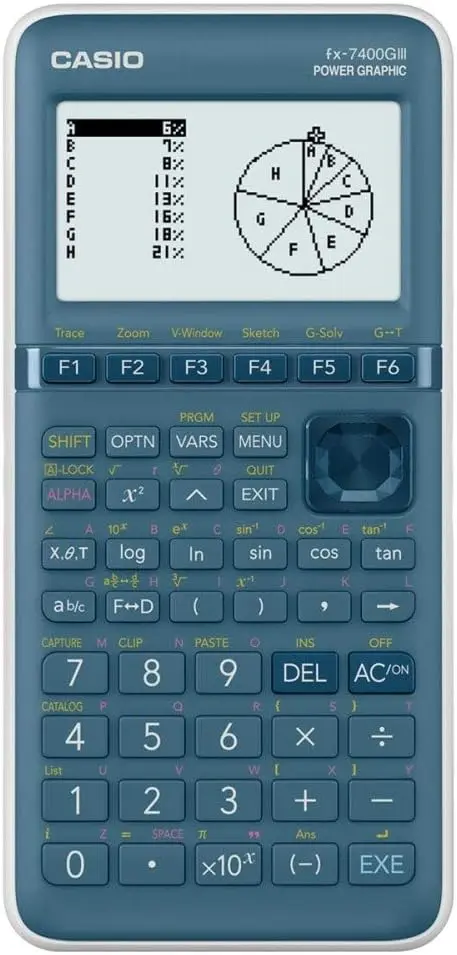 FX-7400GIII-W-DT